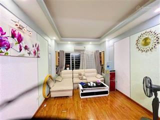 Bán gấp nhà mặt phố học viện tài chính 41m2, 4t, kinh doanh, đầu tư, giữ tiền tốt.