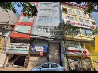 Bố mẹ mình ở 76 hoàng văn thái, khương mai, thanh xuân cần cho thuê tầng 1, diện tích 24m2