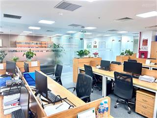 Cho thuê văn phòng 120m2 tại trương công giai, 26 triệu, nhà đẹp, . 0982 908 ***