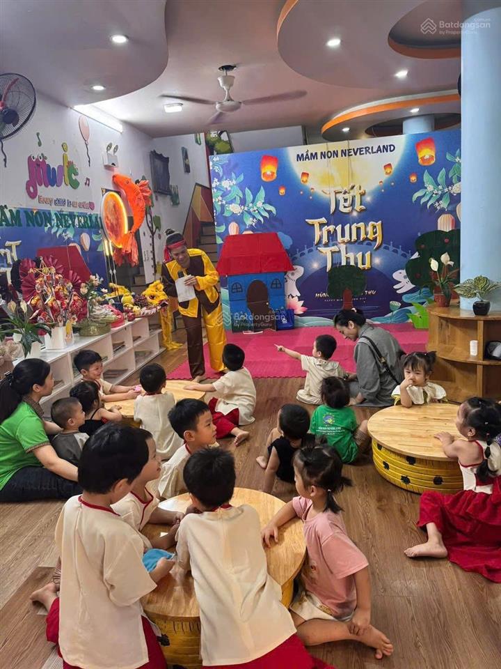 Chính chủ cần bán gấp căn góc mặt phố kđt trung văn sẵn dòng tiền thuê ổn định 500 tr/năm