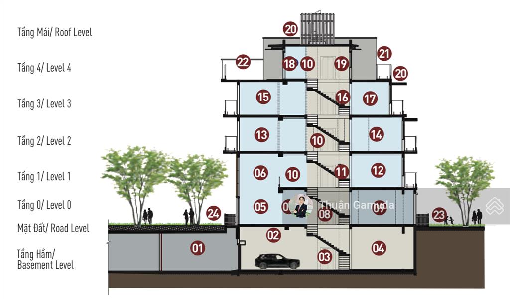 Thanh toán 5,4tỷ  sở hữu căn villa the glen dt 367m2 tại celadon city  vị trí đẹp, giá tốt nhất