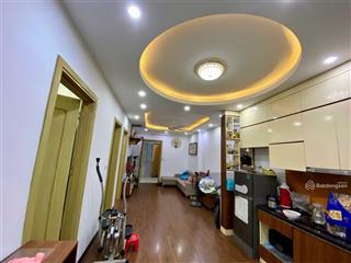Cần bán căn hộ 65m2 full nội thất sạch đẹp khu đô thị thanh hà hà nội. giá 2,29 tỷ0982 155 ***