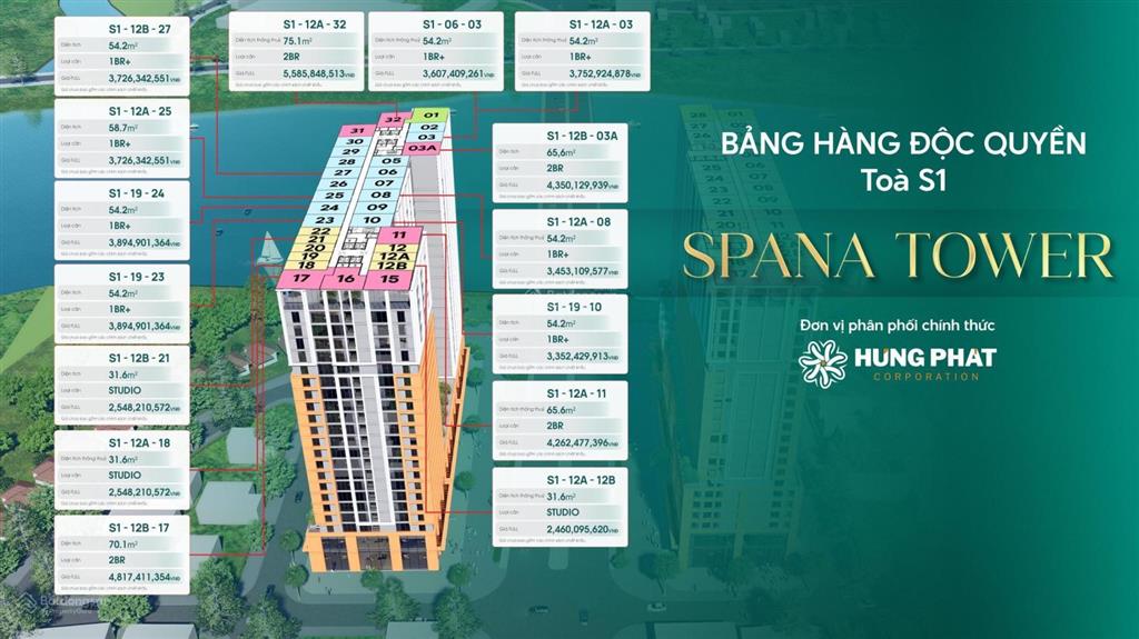 Độc quyền quỹ căn 1pn, 2pn, 3pn view sông, view pháo hoa sở hữu chỉ với 25%, 0% lãi suất 30 tháng