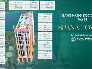 Độc quyền quỹ căn 1pn, 2pn, 3pn view sông, view pháo hoa sở hữu chỉ với 25%, 0% lãi suất 30 tháng