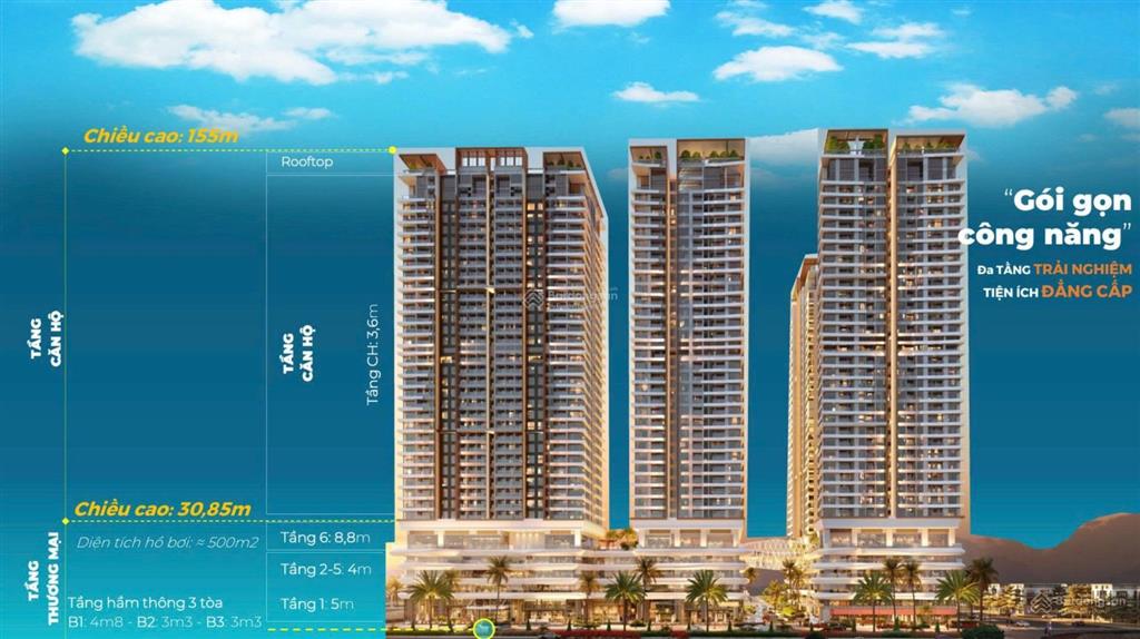 Nổi bật căn 3pn newtown view trực diện biển, sở hữu lâu dài, ck 12%
