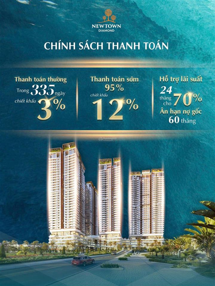 Nổi bật căn 3pn newtown view trực diện biển, sở hữu lâu dài, ck 12%
