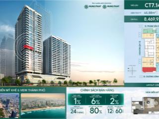 Độc quyền căn góc 1pn view trọn vẹn sông hàn  biển mỹ khê, tầng cao, hỗ trợ vay 80%