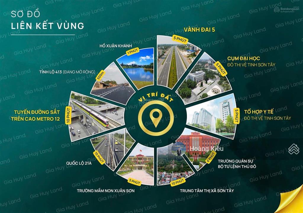 Bán gấp lô đất (giá 17,5tr/m2) diện tích 100m2 rẻ hơn thị trường 300tr. đất p.tùng thiện, tp hà nội