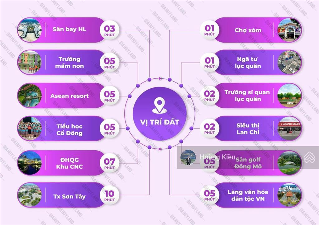 Cần bán gấp lô đất gần hồ đồng mô dt 62,1m2 gần bt sinh thái phan thị, rẻ nhất khu vực. giá 1.55tỷ