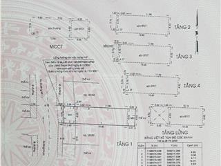 Bán nhà mặt tiền nguyễn văn khối  5x22m  110m2  6t  nhà còn mới  phía dưới đang cho thuê