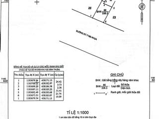 Bán đất hòn lan, 4,2 tỷ, 632,2 m2, pháp lý đang chờ sổ, uy tín tại hàm thuận nam, bình thuận