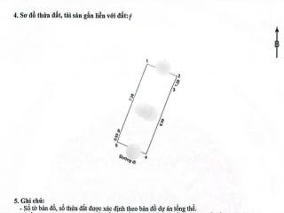 Mặt phố la thành 30m2 5 tầng kinh doanh xịn, giá tốt