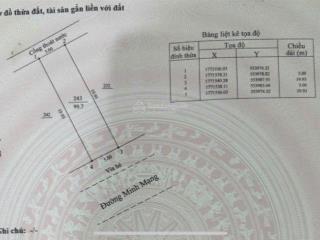 Chủ gởi bán cặp đất đường minh mạng ngủ hành sơn tpđn