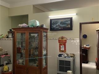 Chủ cần bán gấp nhà 3tầng kiệt tô hiến thành sơn trà tpđn