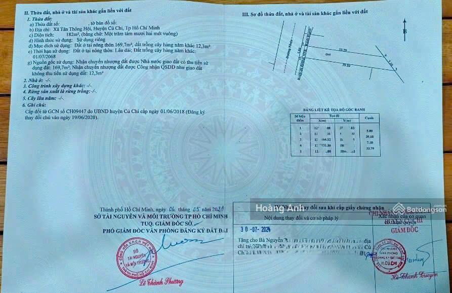 Chú năm cần bán đất 182m2 giá 630 triệu đường nguyễn thị chuẩn gần vinhome củ chi