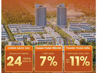 Giá hời căn xẻ khe view công viên hoàng huy newcity thuỷ nguyên hải phòng. giá 10,4 tỷ.