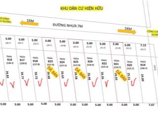 Đất nền tây ninhcơ hội đầu tư sáng giá sát khu cn xã phước đông,huyện gò dầu dt 5*27 chỉ 900tr