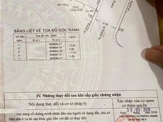 Đất mặt đường 3 xe hơi tránh nhau đường 22 p. linh đông 800m đến phạm văn đồng 650m đến vành đai 2