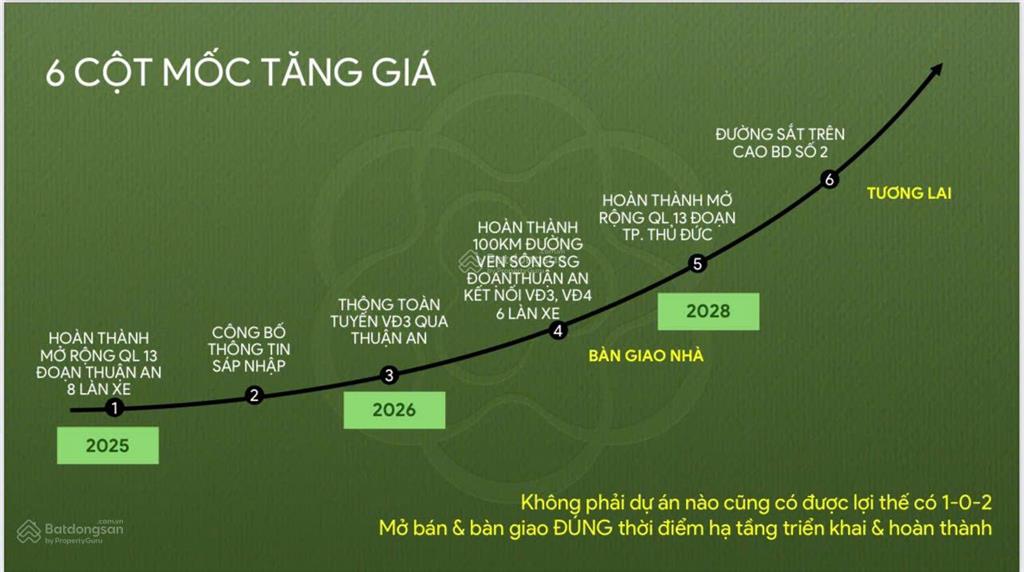 Chốt ngay 2pn 1wc giá tốt vị trí vàng, tiện ích đỉnh