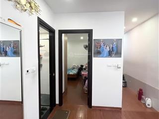 Căn hộ đầu tiên của gia đình  icid complex, 65m2, full nội thất tiện ích xung quanh4 tỷ vnd,