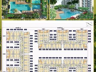 Shophouse 70m2 q2, căn góc, 3cửa 3 hướng, vị trí vip view đẹp, nhà nước cho trả góp lãi 0% hết 2030