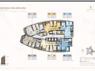 Giỏ hàng regency bán đa dạng giá tốt nhất