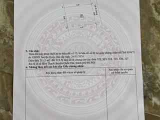 Bán 2 lô đất đẹp vuông vức 100 m full thổ cư mt 8,69 và 8,50m giá 2,7 tỷ/lô tại hoà trúc phú cát hn