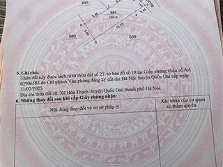 Cc bán 100m full thổ cư mt 5,68 m hía đầu tư cực tốt ngõ thông oto tránh,hoà thạch, phú cát tp hn!