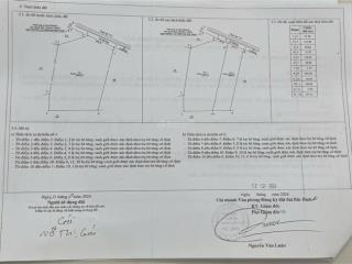 Cần bán 18432.2 m2 đất mặt tiền đường 715, khu vực xã hồng phong, huyện bắc bình