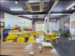 Nhà mặt phố đường đôi tân mai hồ đền lừ 6 tầng lô góc mặt tiền khủng 8,5m vỉa hè đẹp sẵn sổ