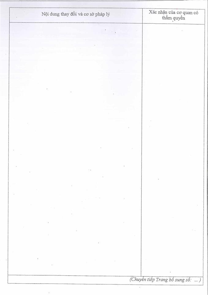 Công ty đấu giá hợp danh sao việt  đang đấu giá tài sản