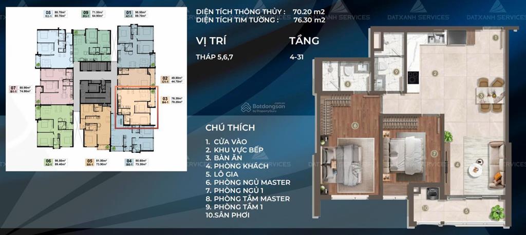 Tin được không? ngay tại quận 2  chỉ 115tr/m2 sở hữu ngay căn hộ cao cấp hạng sang tại tp. hcm
