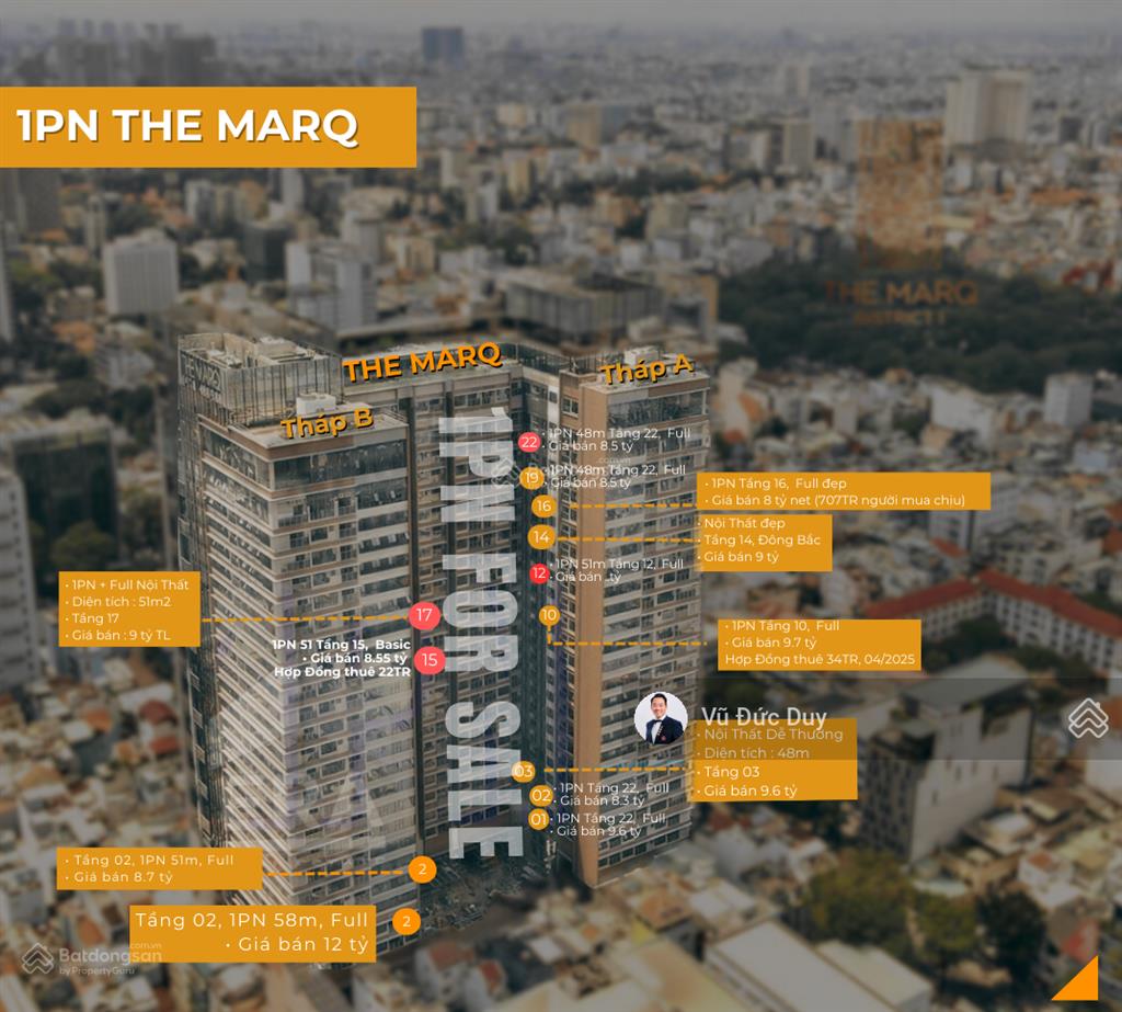 Themarq sổ hồng giá rẻ 2025. bán 1pn the marq, 51m2, tầng cao, đã sổ. giá 8.6 tỷ