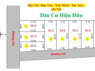 Siêu hót siêu phẩm f0 rơi tiền là lãi ngay