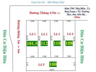 Không thể bỏ lỡ f0 chỉ nhỉnh 1tỷ tại tân yên hồng kỳ thổ cư 100% diện tích từ 100m108m đường 4,5m