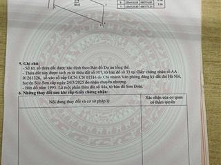 Bán đất sơn đoài, tân minh, sóc sơn
diện tích 80m full tc  mặt tiền 5m
đường trước đấ