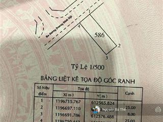 Khu biệt thự khang điền  gia hòa  an thiên lý 200m2  đối diện công viên, gần global city 17.x tỷ