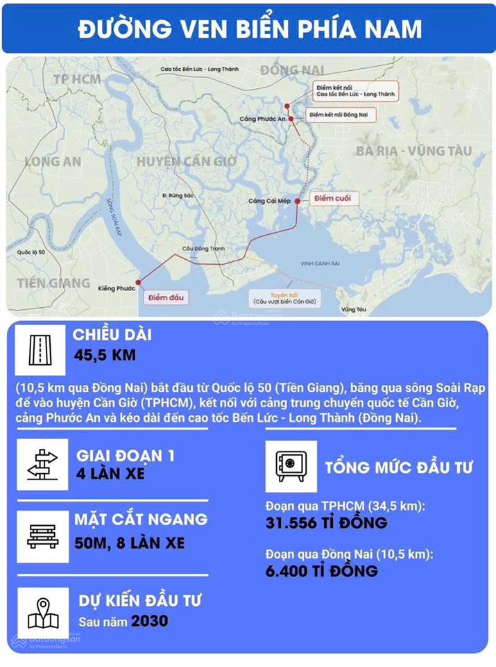 Nhà phố biệt thự chỉ 12 phút từ tphcm tới vinhomes cần giờ khu đô thị lấn biển tầm cỡ quốc tế
