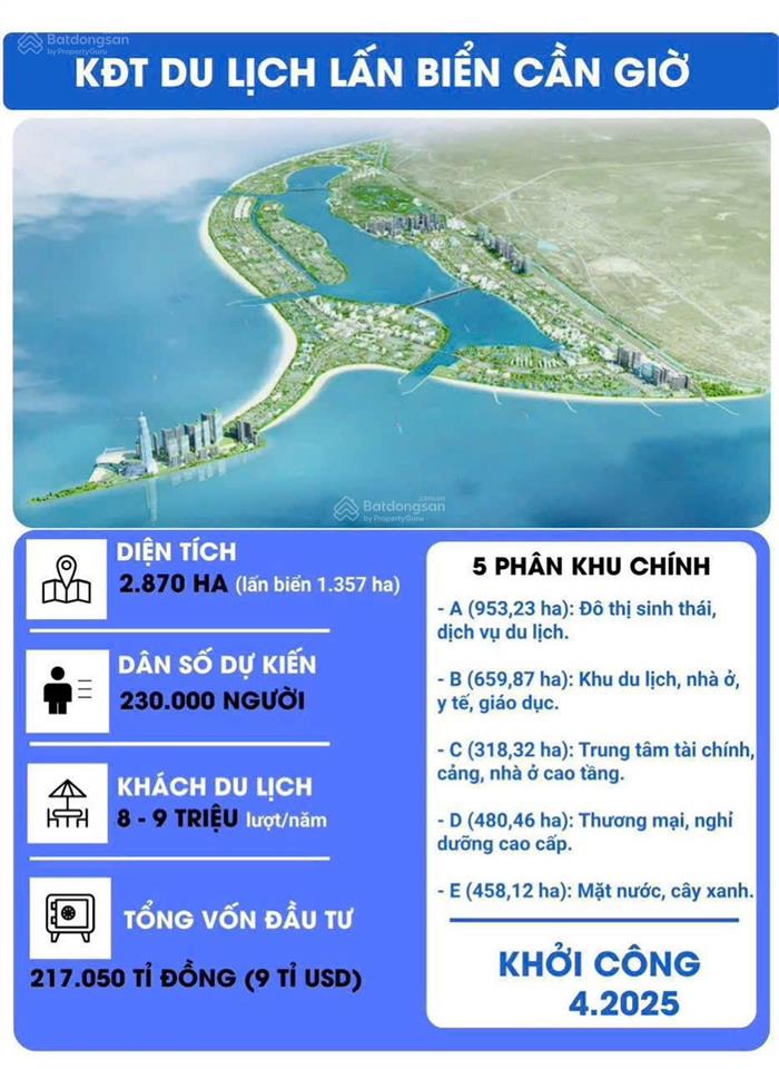 Nhà phố biệt thự chỉ 12 phút từ tphcm tới vinhomes cần giờ khu đô thị lấn biển tầm cỡ quốc tế