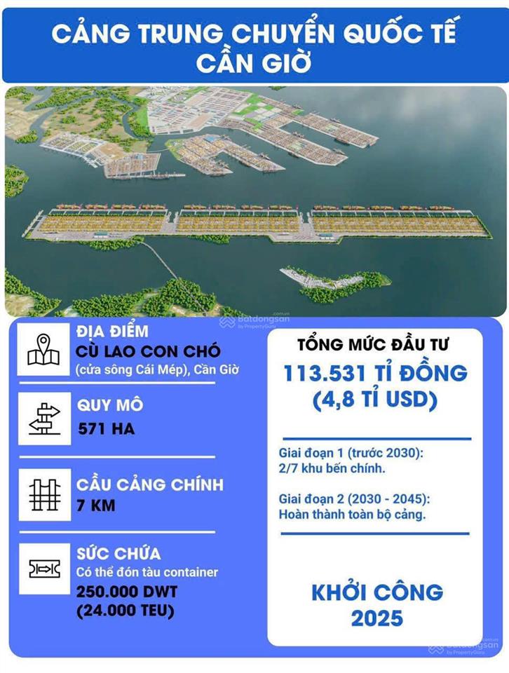 Nhà phố biệt thự chỉ 12 phút từ tphcm tới vinhomes cần giờ khu đô thị lấn biển tầm cỡ quốc tế