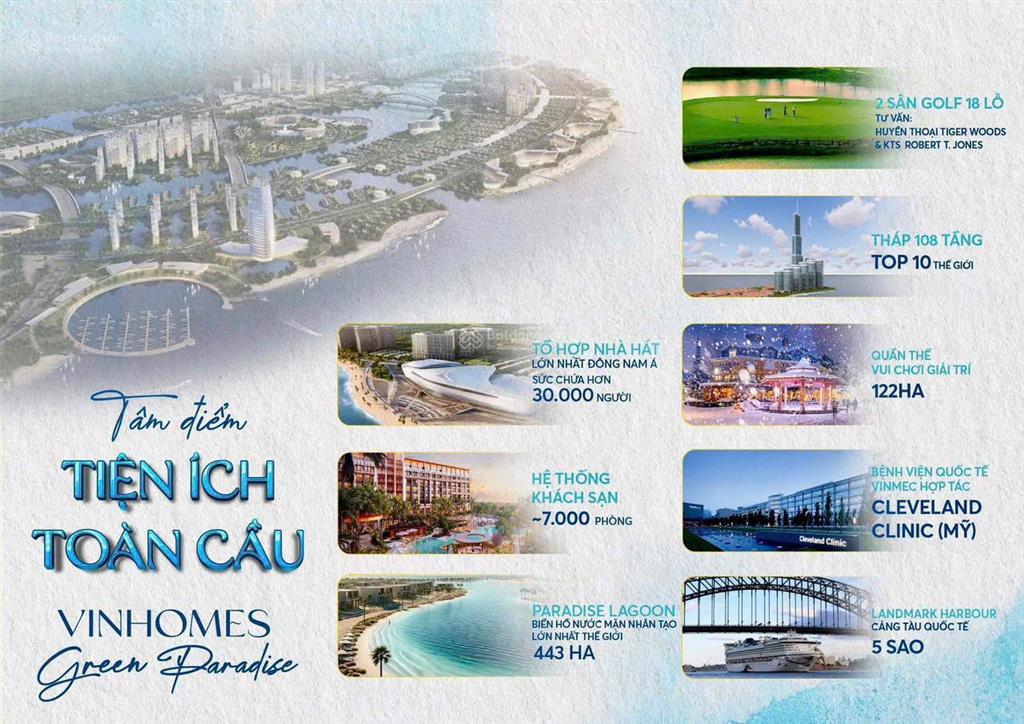Nhà phố biệt thự chỉ 12 phút từ tphcm tới vinhomes cần giờ khu đô thị lấn biển tầm cỡ quốc tế