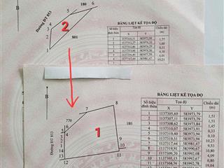 Bán Đất: Mặt Tiền Đường 853 ngay ngã 7 TP Sa Đéc