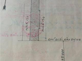 Bán nhà mặt tiền đường đống đa