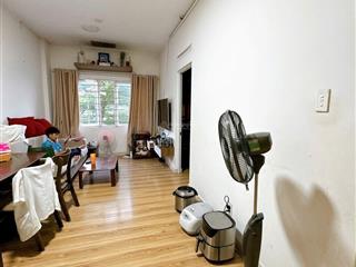 Cần bán gấp căn 55m 2 phòng ngủ giá chỉ từ 1 tỷ950,căn 65m có sổ nhà đẹp giá 2 tỷ180