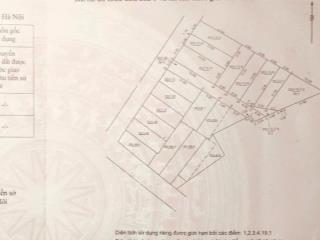 Chủ cần bán mảnh đất ấp sáp mai, võng la, đông anh. gần bệnh viện nhiệt đới chỉ hơn 3 tỷ