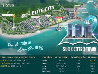 Bán căn hộ nghỉ dưỡng view trực diện vịnh biển, bãi tắm hạ long  vốn chỉ từ 630tr. quỹ ngoại giao
