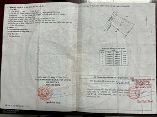 Bán đất nhà vườn, diện tích 317m2, đất hồ chí minh, có thổ cư, sổ sẵn, ht vay