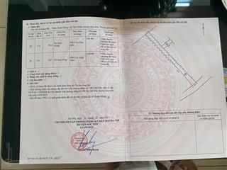 Đất tài chính nhỏ dễ thanh khoản