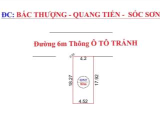 Đất gần sân bay nội bài, gần khu công nghiệp