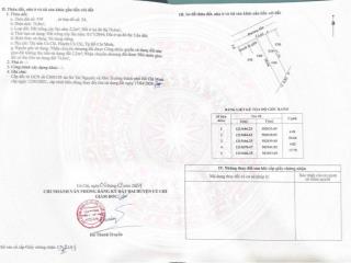 Bán đất tại nguyễn văn ni, củ chi, hồ chí minh, 1,9 tỷ, 78 m2, hot! uy tín